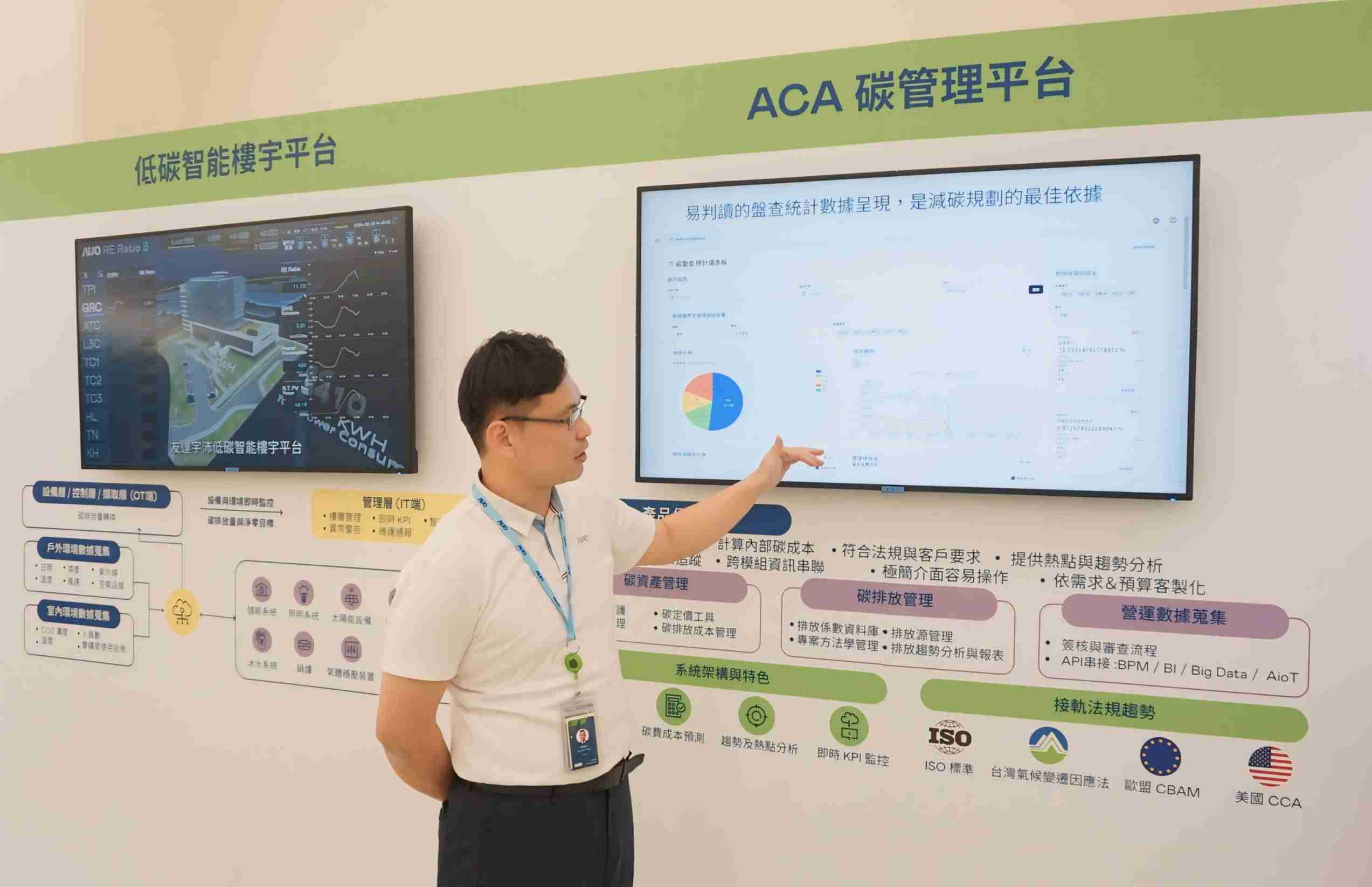 牛牛游戏宇沛ACA碳管理平台扩增应用模块，，，，协助企业优化碳管理效率，，，，实现净零碳排目标